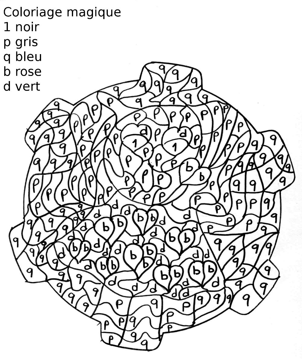 Un coloriage d'oiseau perchée sur une branche fleurie