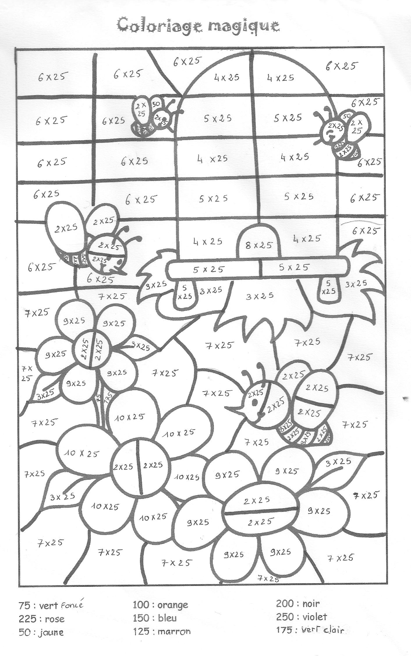 Coloriage d'un paysage de montagne avec un lac et des arbres
