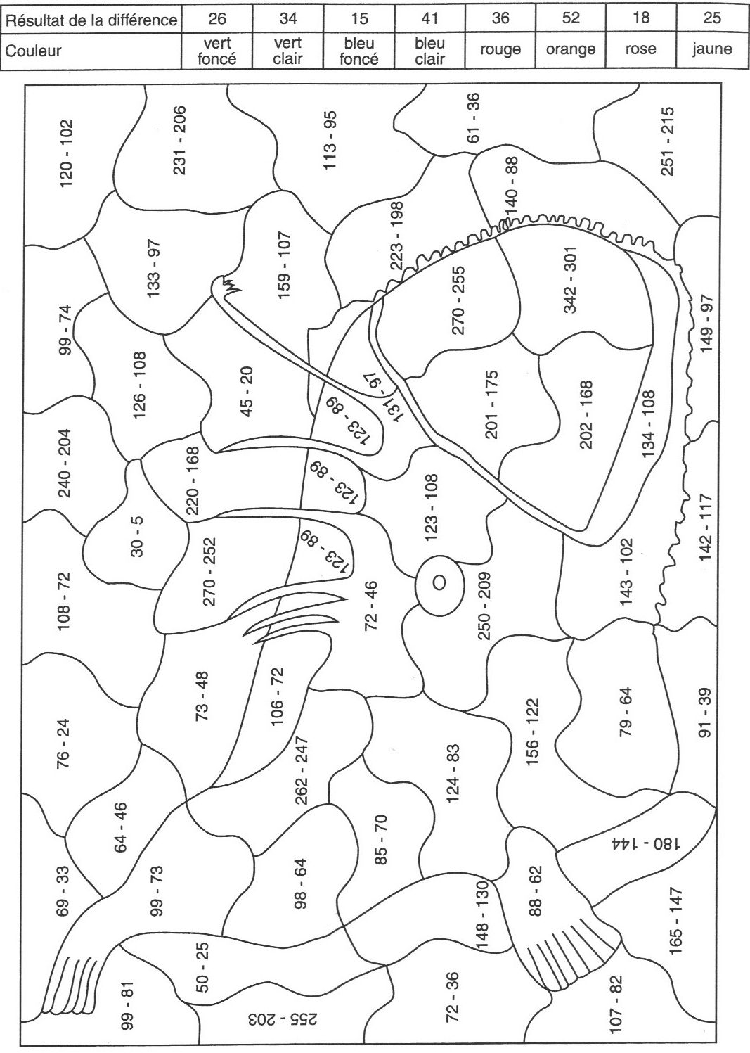 Scène de coloriage d'un oiseau perché sur une branche entouré de feuillage