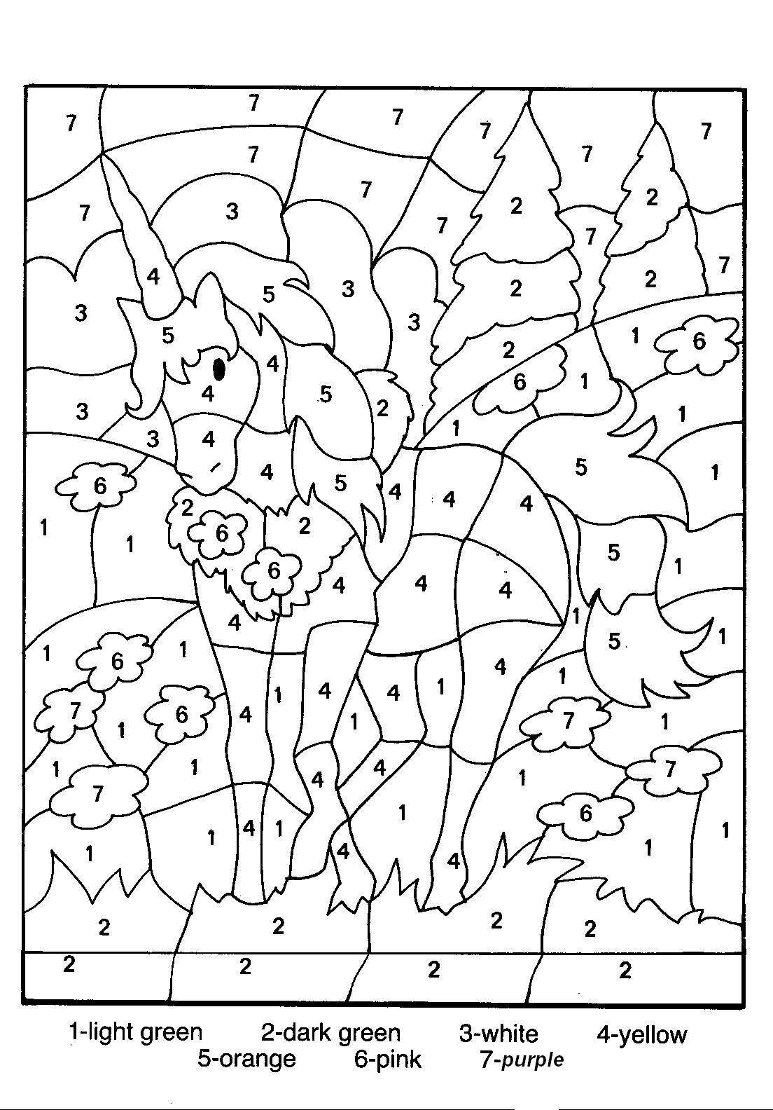 Coloriage par numéros d'un paysage avec une maison au bord d'un lac