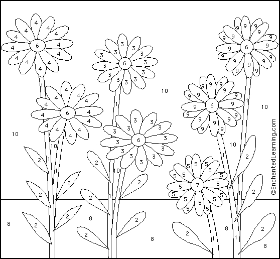 Coloriage par numéros d'une scène de nature avec un soleil et des fleurs