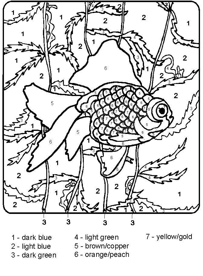 Coloriage par numéros d'un paysage pittoresque avec une maison et des arbres