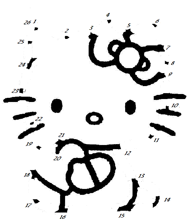 Coloriage de Hello Kitty avec un petit oiseau sur une branche Coloriage de Hello Kitty avec un petit oiseau sur une branche