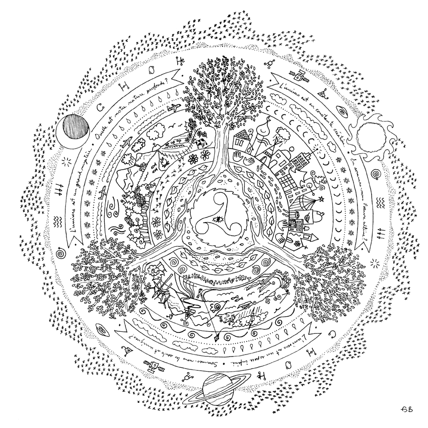 Coloriage de mandalas avec des motifs géométriques et floraux