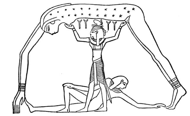 Scène de mythologie égyptienne avec des figures emblématiques et un décor symbolique
