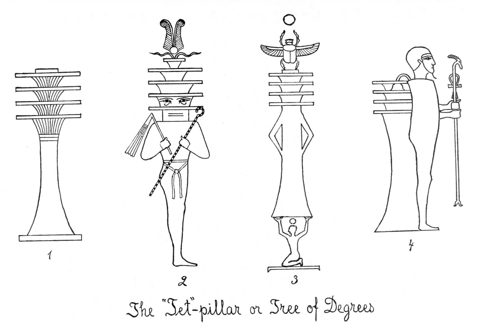 Scène de la mythologie égyptienne avec un dieu et ses attributs