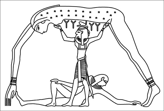 Coloriage d'une scène de mythologie égyptienne avec des dieux et des symboles