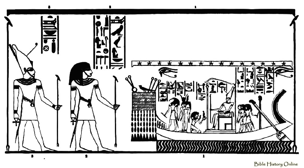 Scène de mythologie égyptienne avec des dieux et des symboles