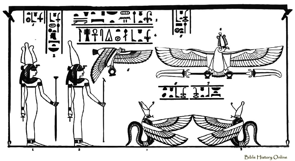 Scène de la mythologie égyptienne avec un dieu et des symboles sacrés
