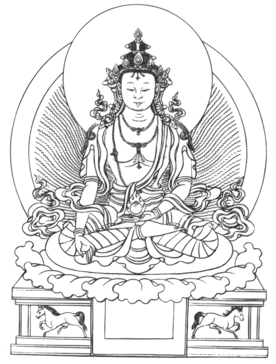 Coloriage de Bouddha méditant entouré d'éléments symboliques hindous