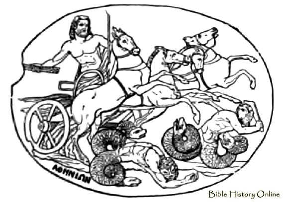 Scène de mythologie romaine avec divinités et éléments naturels