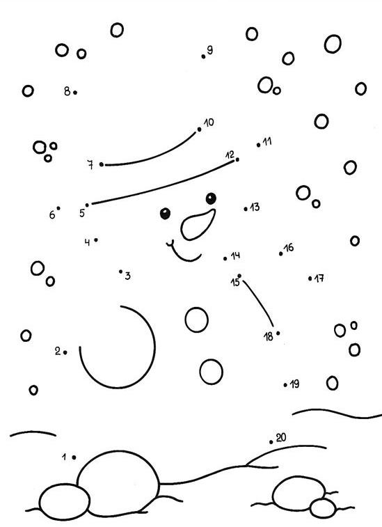 Scène hivernale avec un bonhomme de neige et des flocons
