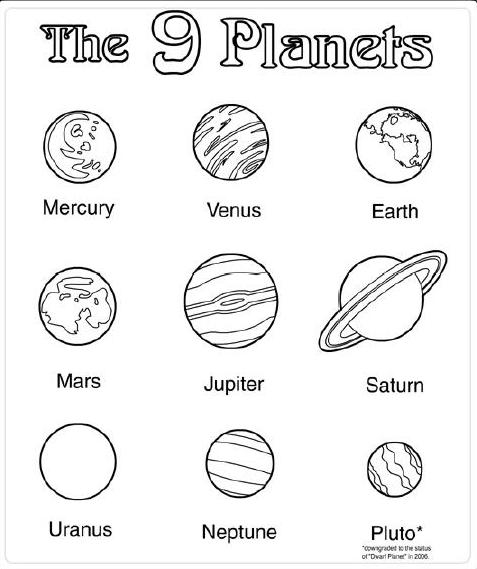 Coloriage d'une planète entourée d'étoiles et de planètes