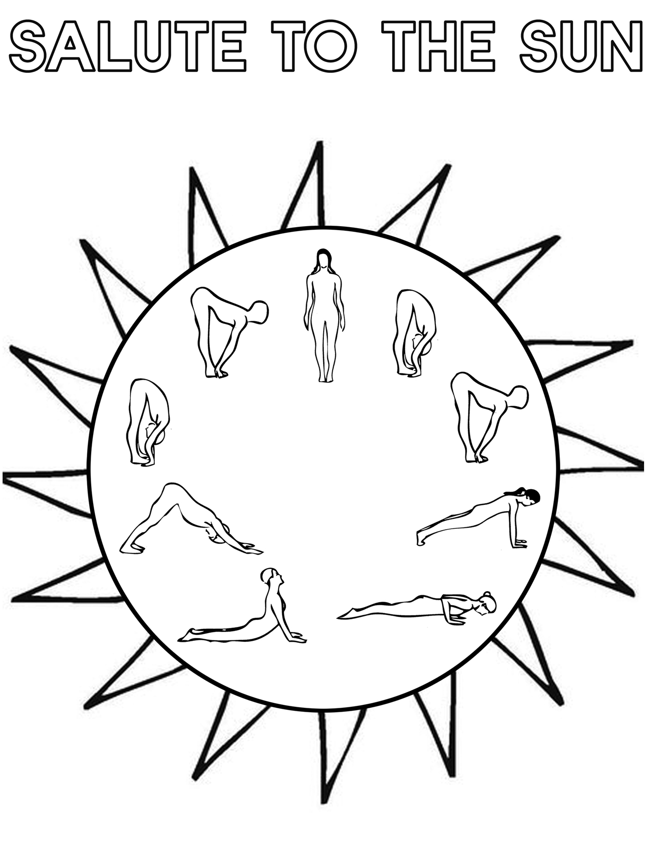 Coloriage d’un soleil souriant entouré de nuages