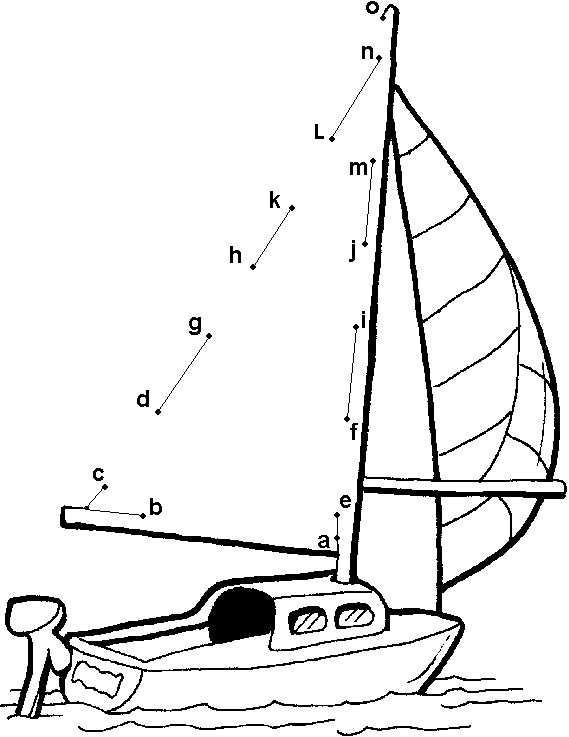 Coloriage d'un voilier naviguant sur des vagues en mer